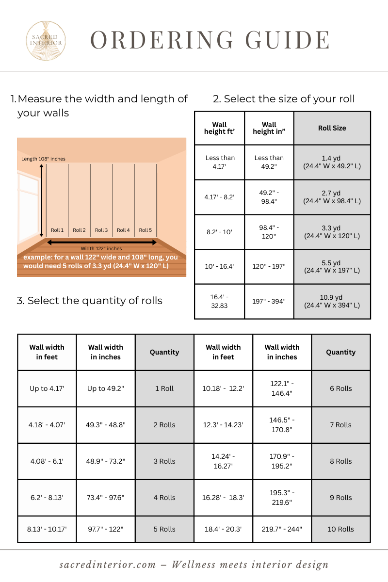 Ordering guide and measurements for Sacred Interior - encoded wallpapers for mindful living and intentional elevated interiors